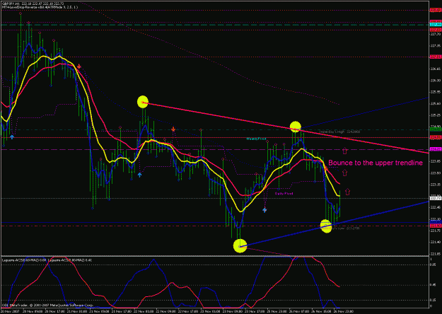 Click to Enlarge

Name: gbpjpy 60min tf.gif
Size: 35 KB