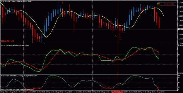 Click to Enlarge

Name: eurchf29th.gif
Size: 29 KB