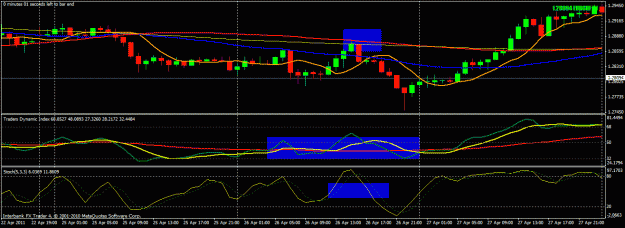 Click to Enlarge

Name: eurchf 4 29 2011 1h.gif
Size: 23 KB
