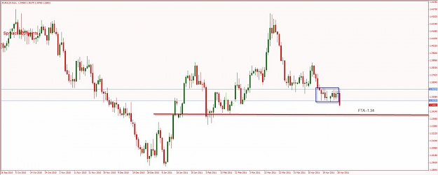 Click to Enlarge

Name: 4-29-2011-EURAUD-Daily-PB Position-Analysis.jpg
Size: 68 KB