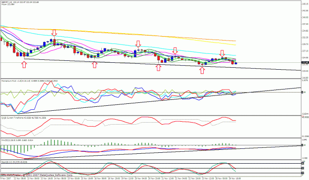 Click to Enlarge

Name: gbpjpy 4h.gif
Size: 35 KB