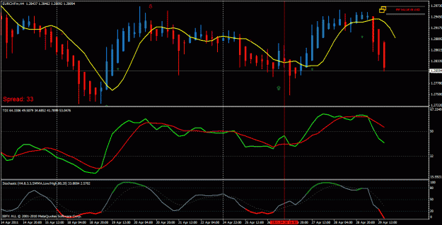Click to Enlarge

Name: eurchf29th.gif
Size: 29 KB