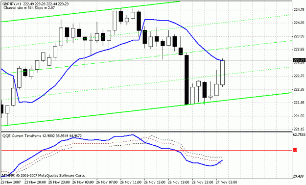 Click to Enlarge

Name: 1h gann.gif
Size: 17 KB