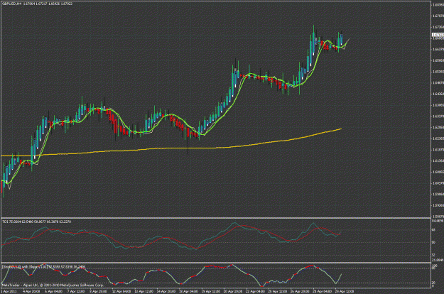 Click to Enlarge

Name: gbpusd.gif
Size: 41 KB