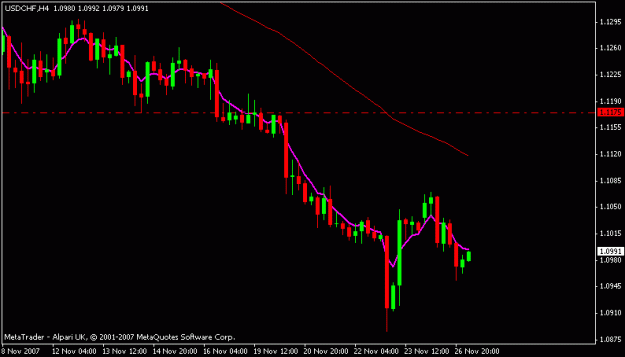 Click to Enlarge

Name: usdchf.gif
Size: 9 KB