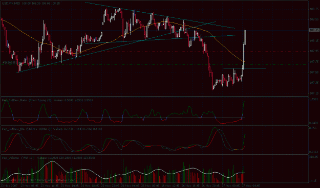 Click to Enlarge

Name: usdjpy.gif
Size: 31 KB