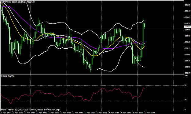 Click to Enlarge

Name: gbpusd450a.PNG
Size: 40 KB