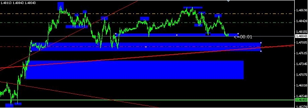 Click to Enlarge

Name: Forex2.JPG
Size: 48 KB
