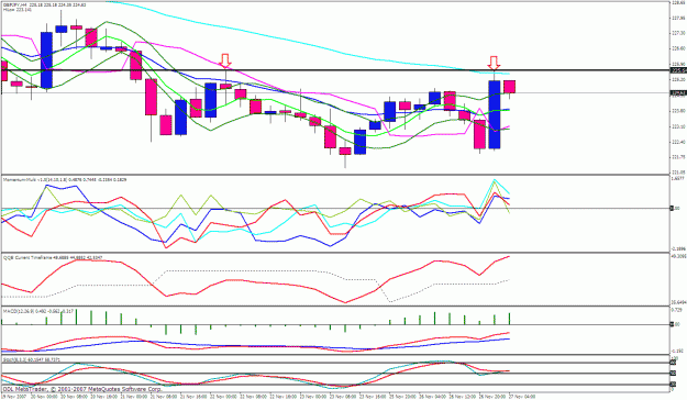 Click to Enlarge

Name: gbpjpy 4h.gif
Size: 36 KB