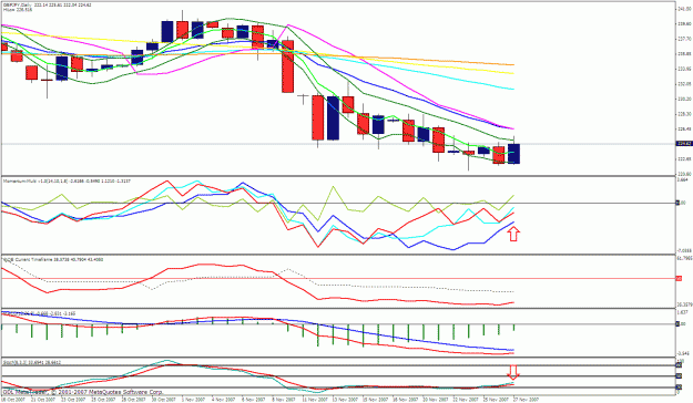 Click to Enlarge

Name: gbpjpy daily.gif
Size: 34 KB
