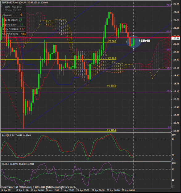 Click to Enlarge

Name: eurjpy_01052011.gif
Size: 46 KB