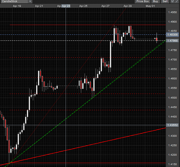 Click to Enlarge

Name: chart.png
Size: 29 KB