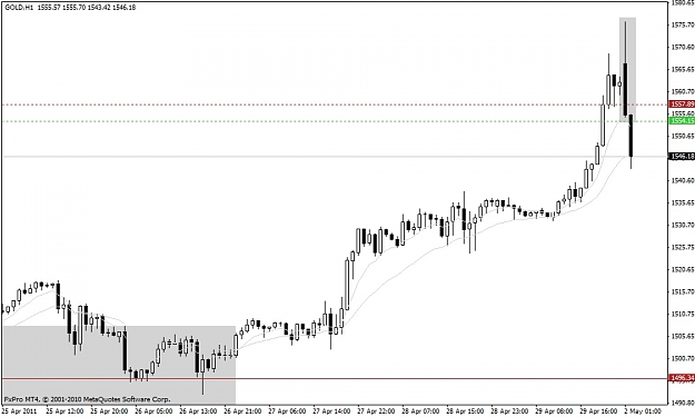 Click to Enlarge

Name: gold.jpg
Size: 95 KB