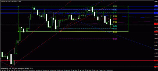 Click to Enlarge

Name: 1h eur.gif
Size: 27 KB