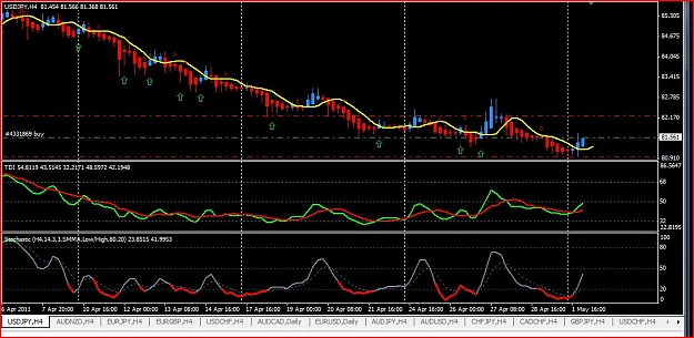 Click to Enlarge

Name: USDJPY.JPG
Size: 126 KB