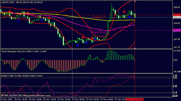 Click to Enlarge

Name: usdd jpy.gif
Size: 15 KB