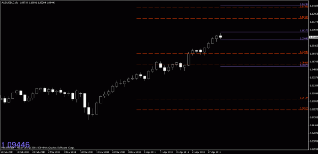 Click to Enlarge

Name: chart1.gif
Size: 10 KB