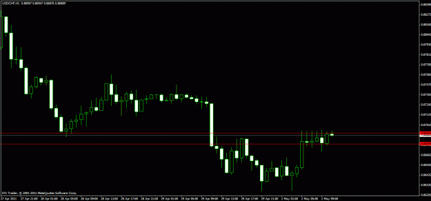 Click to Enlarge

Name: usdchf.gif
Size: 16 KB