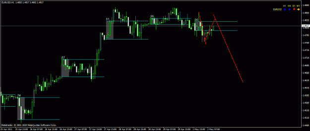 Click to Enlarge

Name: eurusd.gif
Size: 18 KB