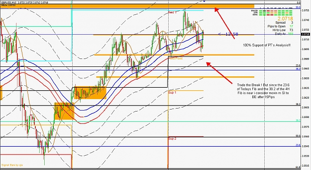 Click to Enlarge

Name: 271107 GPBUSD River15 Trading Plan.jpg
Size: 212 KB