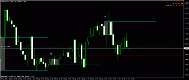 Click to Enlarge

Name: gbpusd.gif
Size: 20 KB