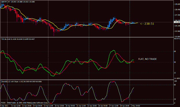 Click to Enlarge

Name: gbpjpy.gif
Size: 25 KB
