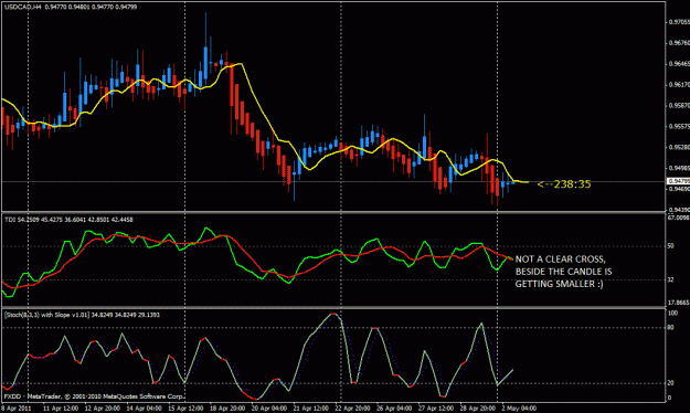 Click to Enlarge

Name: usdcad.gif
Size: 30 KB
