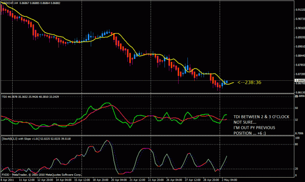 Click to Enlarge

Name: usdchf.gif
Size: 26 KB
