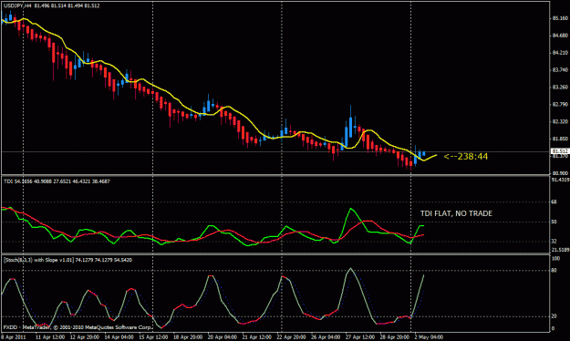 Click to Enlarge

Name: usdjpy.gif
Size: 25 KB