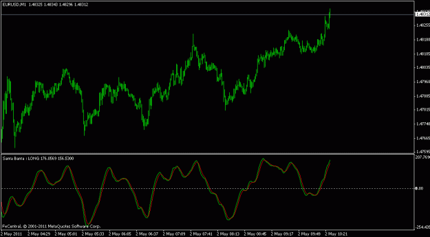 Click to Enlarge

Name: eurusd.gif
Size: 13 KB