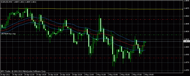Click to Enlarge

Name: eurusd sellstop.gif
Size: 19 KB