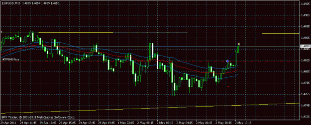Click to Enlarge

Name: eurusd +31.gif
Size: 17 KB