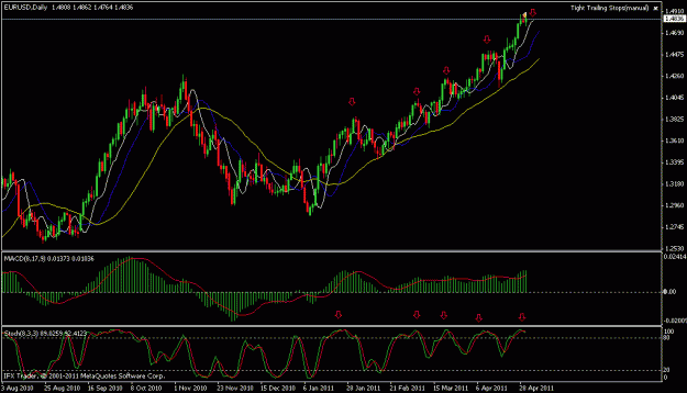 Click to Enlarge

Name: eurusd.gif
Size: 20 KB