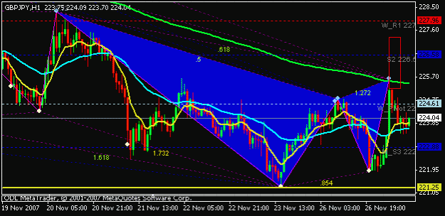 Click to Enlarge

Name: nov 27 gj 60m 0500.gif
Size: 14 KB