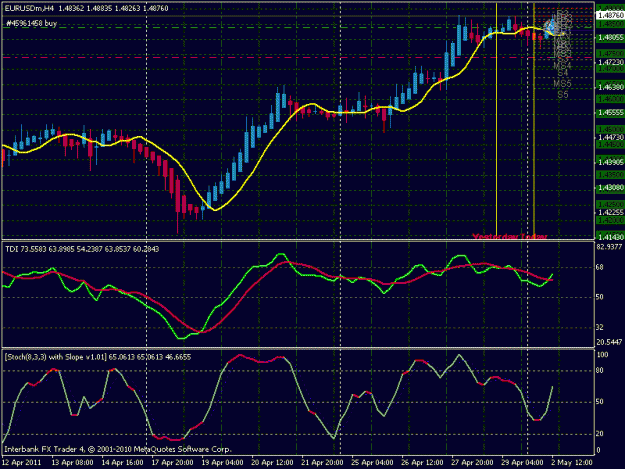 Click to Enlarge

Name: eumay2+40.gif
Size: 25 KB