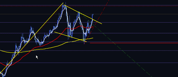 Click to Enlarge

Name: EU monthly.gif
Size: 10 KB