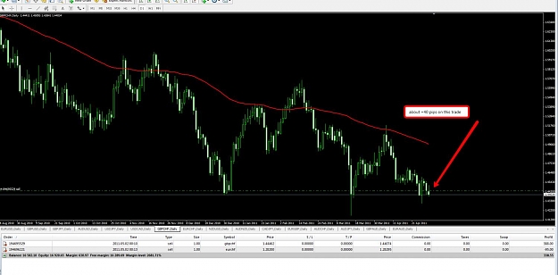 Click to Enlarge

Name: gbp_chf.jpg
Size: 104 KB