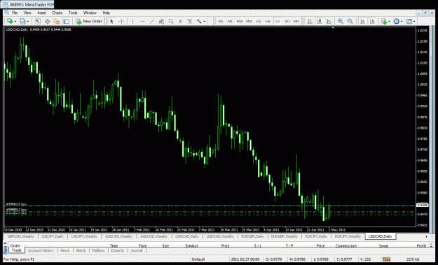 Click to Enlarge

Name: usd-cad.gif
Size: 41 KB