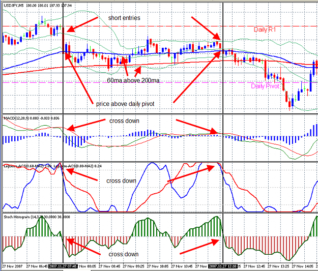 Click to Enlarge

Name: usdjpy1.png
Size: 49 KB