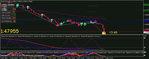 Click to Enlarge

Name: eur usd met take profit.gif
Size: 28 KB
