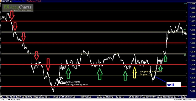 Click to Enlarge

Name: 426 Chart1.JPG
Size: 110 KB