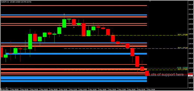 Click to Enlarge

Name: gapeurjpy3.png
Size: 28 KB