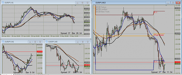 Click to Enlarge

Name: eurjpy1.png
Size: 60 KB