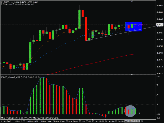 Click to Enlarge

Name: h4_eurusd.gif
Size: 16 KB