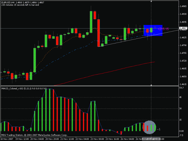 Click to Enlarge

Name: h4_eurusd.gif
Size: 16 KB