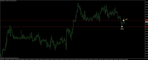 Click to Enlarge

Name: touch_gbpusd.jpg
Size: 62 KB