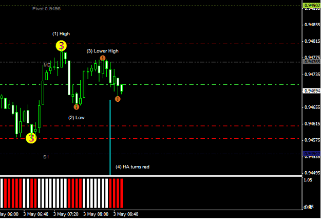 Click to Enlarge

Name: 2011-05-03_0752.png
Size: 23 KB