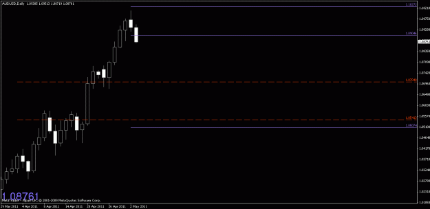 Click to Enlarge

Name: chart1.gif
Size: 10 KB