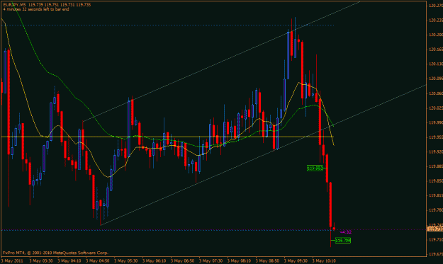 Click to Enlarge

Name: eurjpy1091.gif
Size: 23 KB