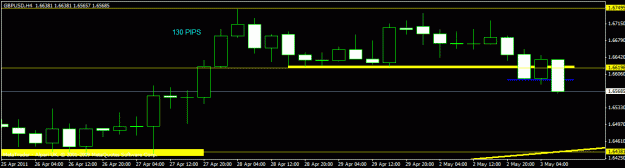 Click to Enlarge

Name: may - gbpusd - h42.gif
Size: 12 KB